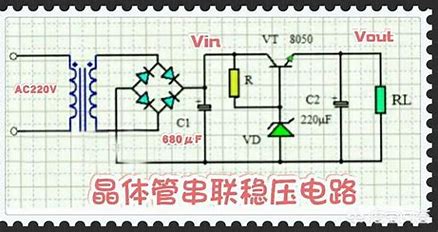Circuiti con transistor