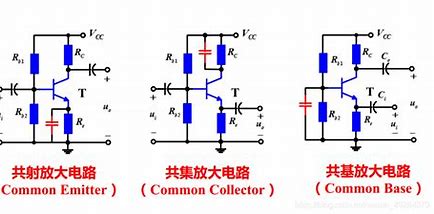 Circuiti con transistor