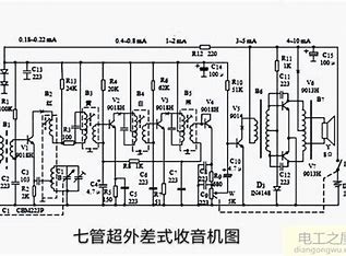 Circuiti Elettronici PDF