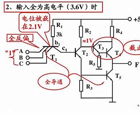 Circuiti per la Microelettronica Sedra Smith PDF